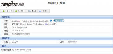 凯发K8海关数据,上海凯发K8海关数据,凯发K8海关数据查询