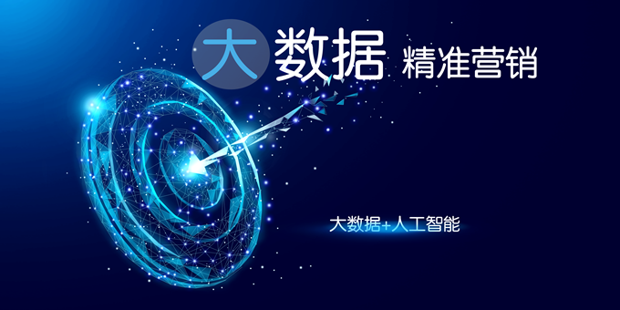 订单增长，从选择一款好的获客产品开始！