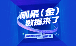 刚果（金）数据来了！开拓非洲市场新机遇