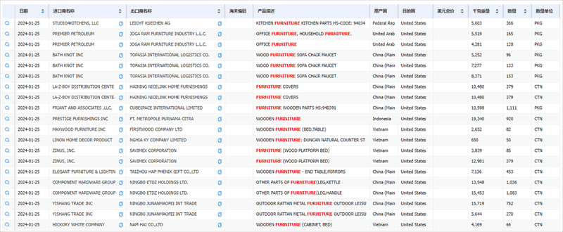 外贸客户开发,外贸客户,外贸客户怎么找 外贸客户开发,外贸客户,外贸客户怎么找