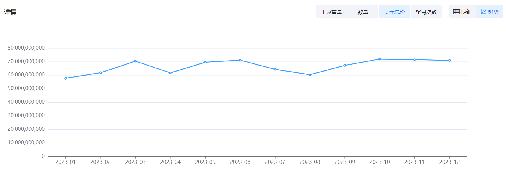数据通,凯发K8数据通,凯发K8数据通海关数据