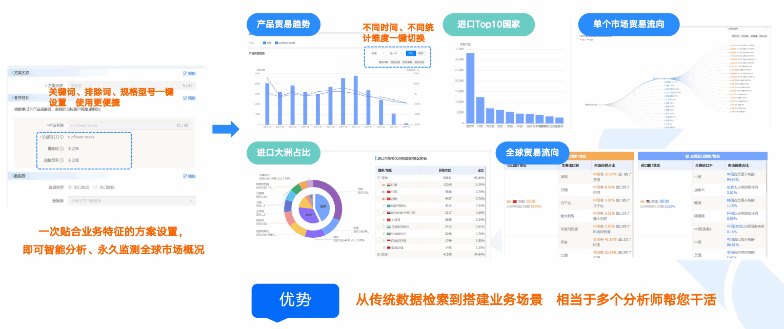 商情洞察,凯发K8,凯发K8商情洞察 商情洞察,凯发K8,凯发K8商情洞察