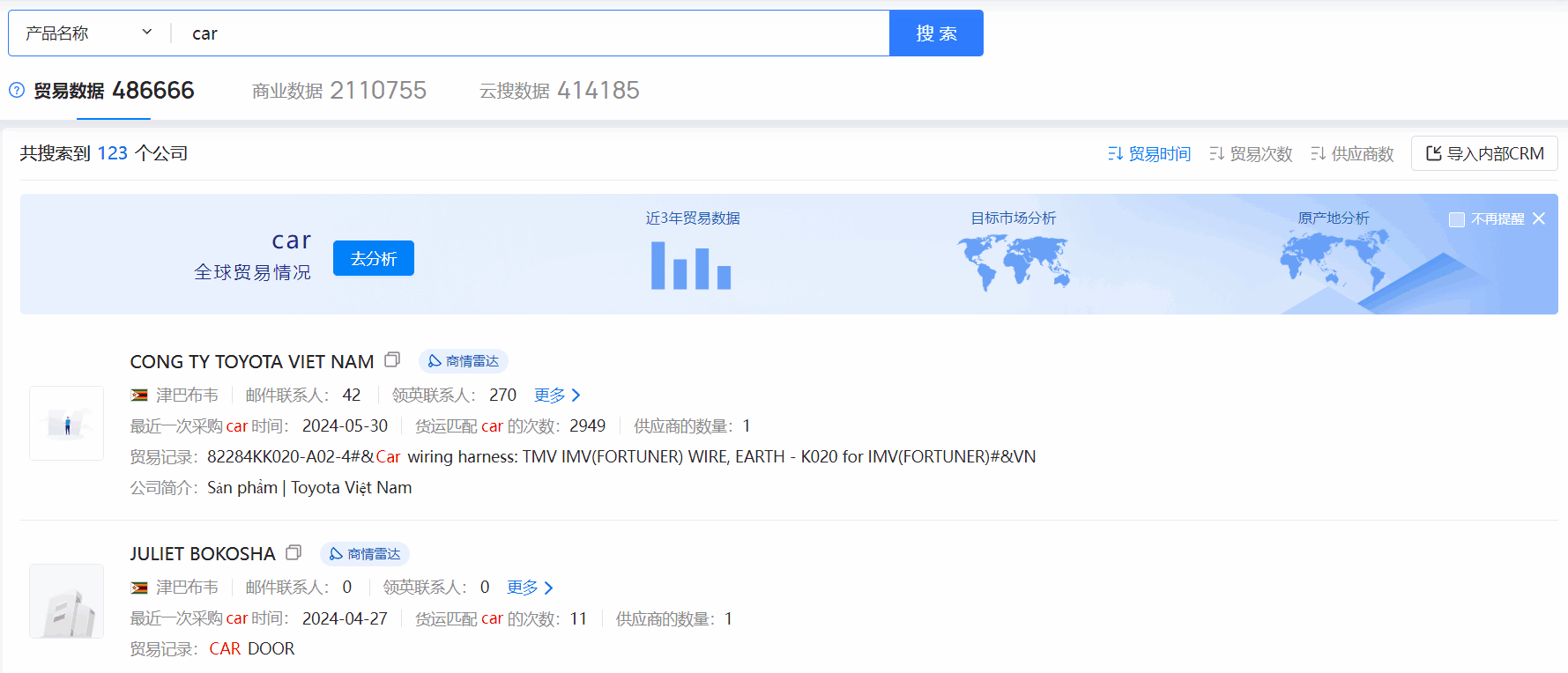 津巴布韦海关数据,海关数据,凯发K8海关数据
