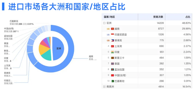 凯发K8数据 凯发K8数据