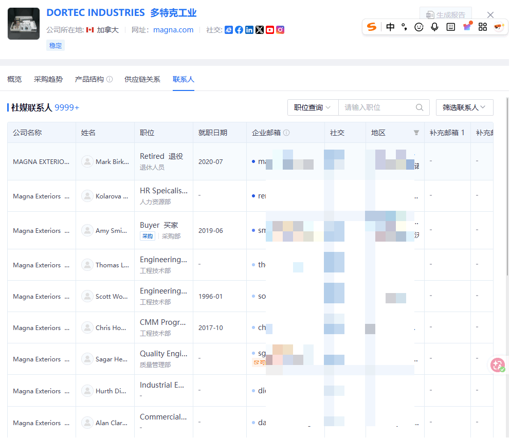 加拿大进出口数据,进出口数据,加拿大进出口