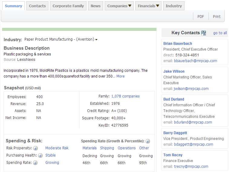 凯发K8,P2P海外邀约,外贸数据,海关数据，邓白氏,微码邓白氏