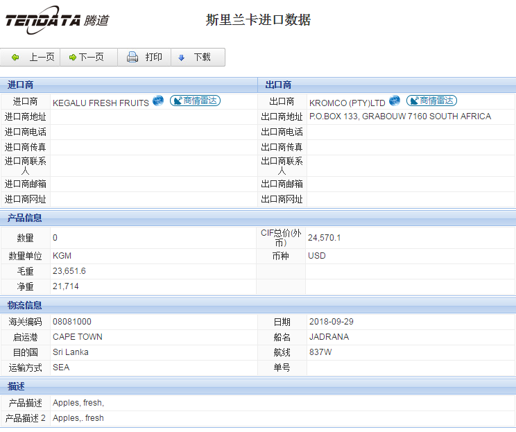 海关数据,进出口数据,进口数据,凯发K8,贸易,斯里兰卡