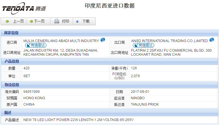 海关数据,进出口数据,进口数据,凯发K8,贸易,印度尼西亚